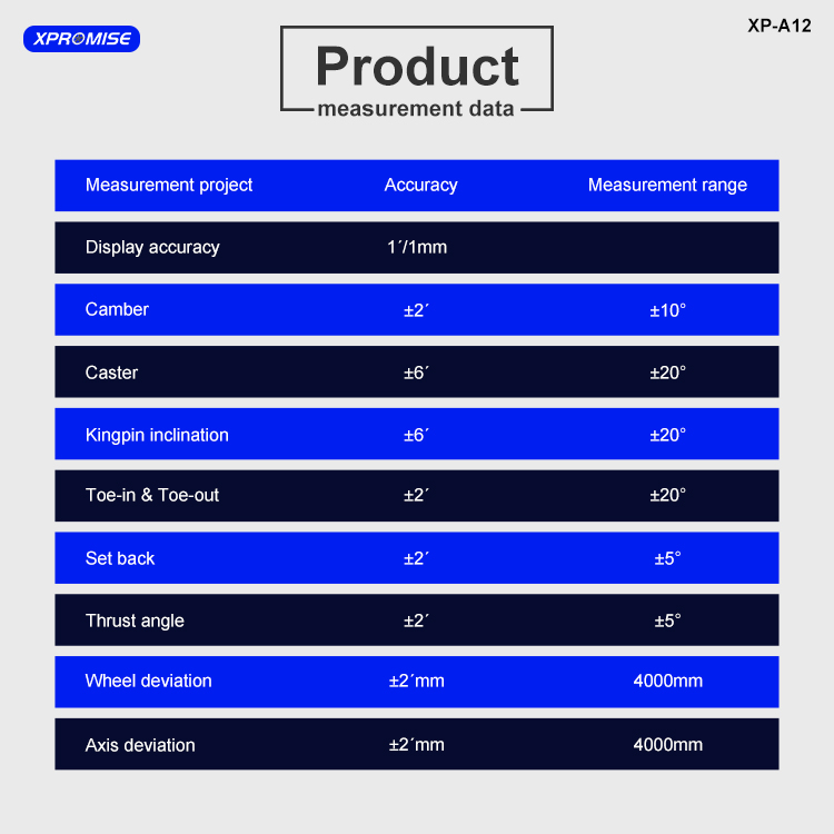Made In China Factory Price Auto Diagnostic Tool For Truck 3d Wheel Aligner Equipment For Tire Shop