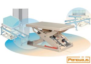 Wholesale 0.4KW Scissor Lift Table from china suppliers