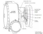 Sell Well New Logix 3200MD Industrial Aluminum Housing Flowserve Smart
