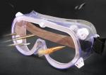 Dustproof Eye Protection Glasses