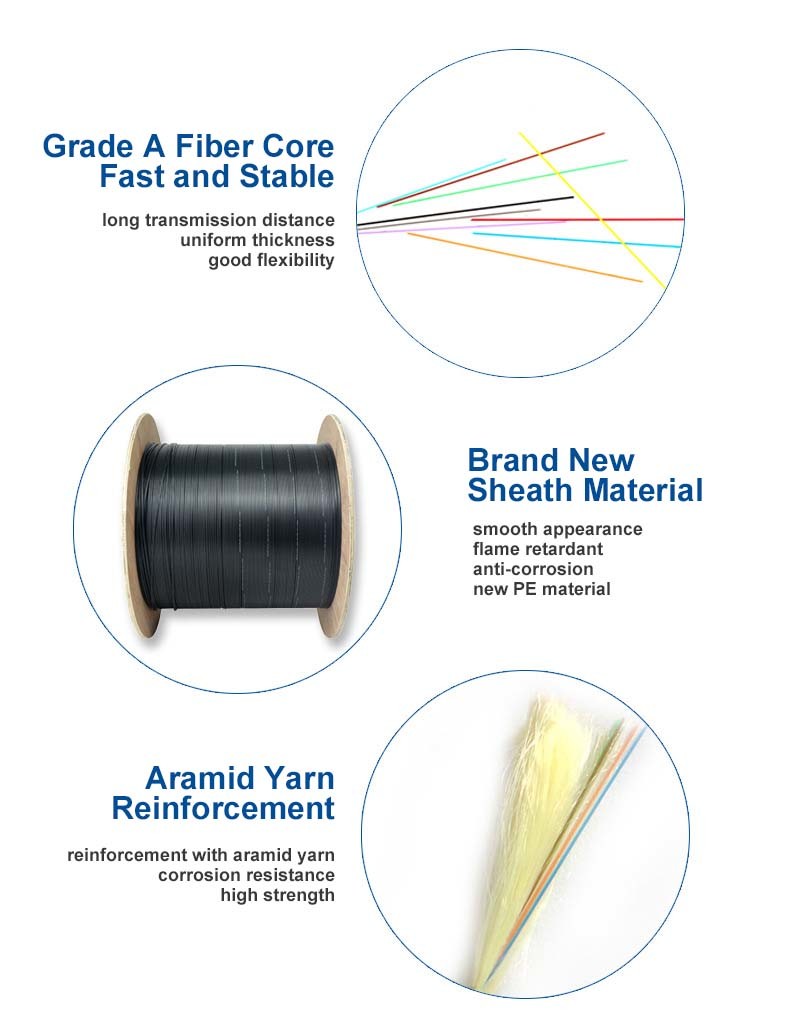 Self Supporting All Dieletric 500 Ft Fiber Optic Cable Outdoor 96 Core ADSS