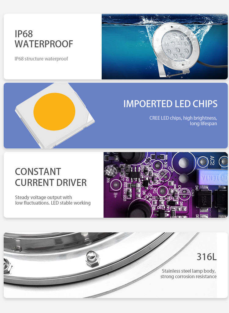 18W Underwater LED Spotlights IP68 Waterproof Reflector 50000 Hours Life-Span