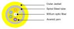 2 Strand Armored Fiber Optic Cable Singlemode G657A2 LSZH Jacket Yellow