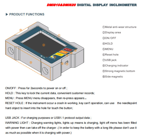 RION DMI820 High Accuracy Dual Axis Digital Inclinometer