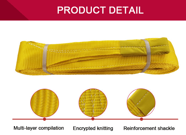Double Ply Folding Polyester Flat Webbing Sling One Side Lifting Eye Type 3T Webbing Sling