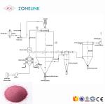 Industrial Spray Drying Equipment Copper Oxychloride Powder Spray Dryer