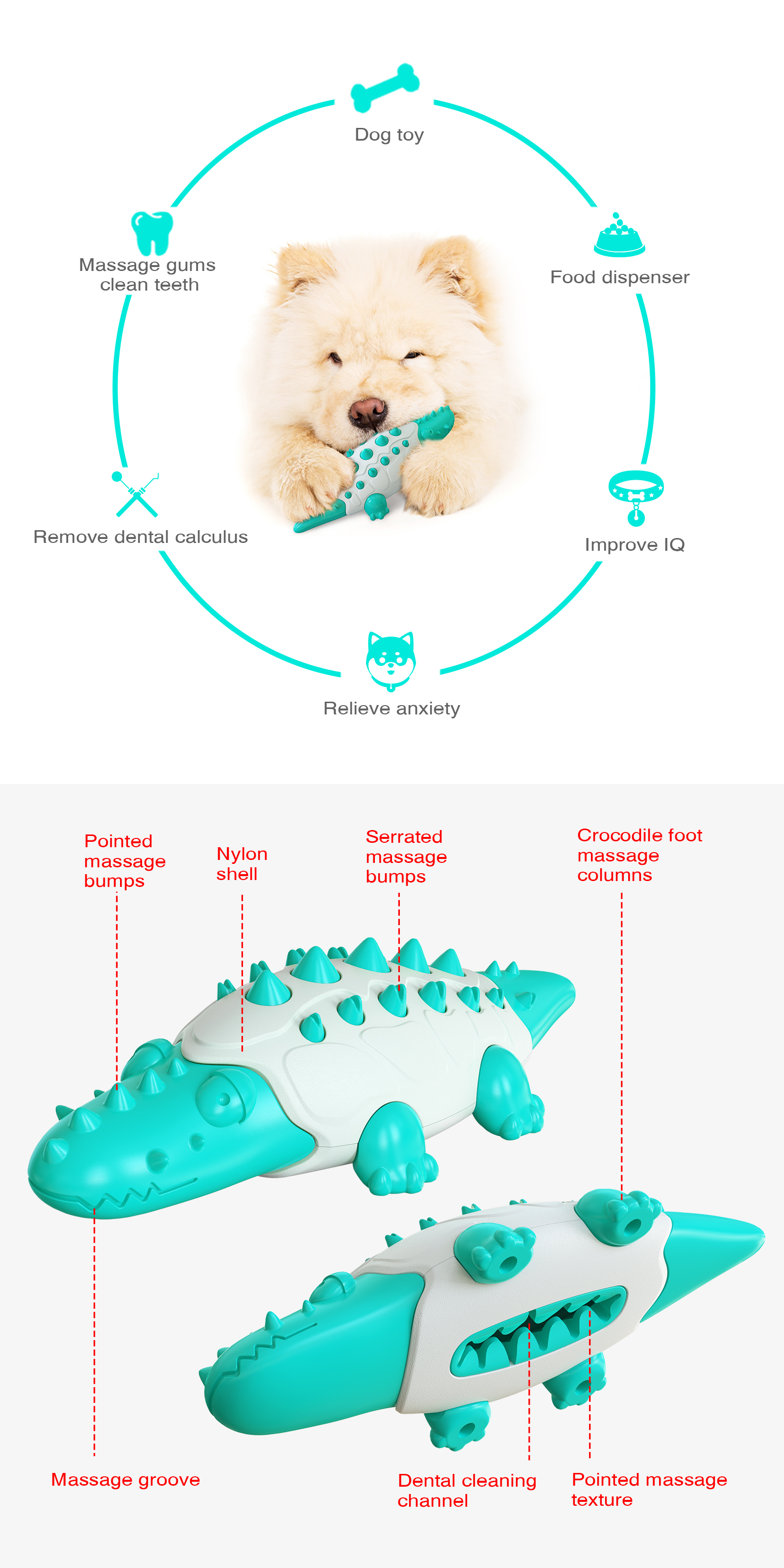 Explosive Crocodile Leaking Ball Resistant To Biting Dog Bite Toy Teeth Cleaning Molar Stick Toy