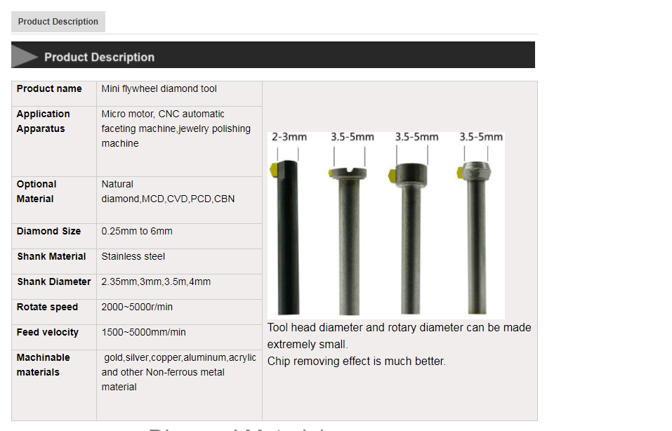Mini Flywheel Diamond Tools for Micro Motor V Shape 0.5mm