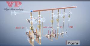 Wholesale Lubricants Blending Simultaneous Lube Oil Blending Plant from china suppliers