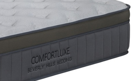 Different Size Pocket Spring Foam Mattress Applied Home And Commercial