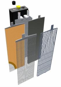 Wholesale Tubular Positive Plates Negative Plates BS Standard For Forklift Battery 55Ah from china suppliers