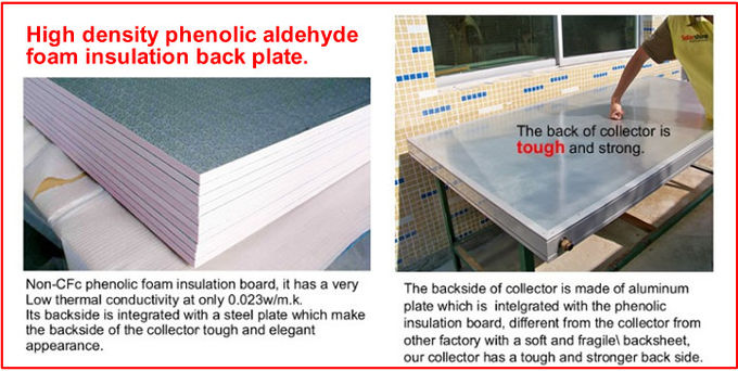 Flexible Evacuated Tube Solar Thermal Collectors , Concentrating Solar Collector
