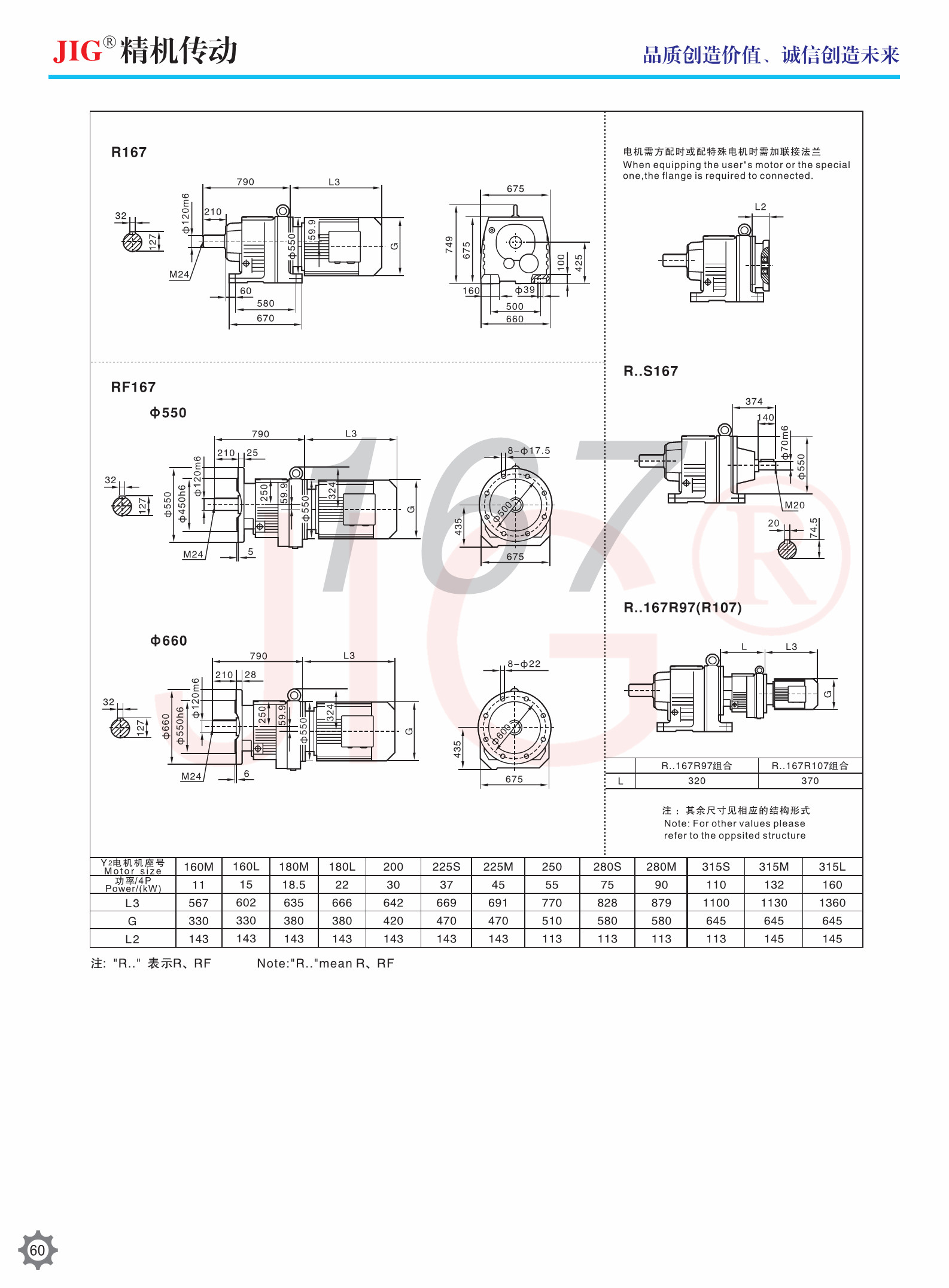 R Series Rigid Helical Gear Reducer Tooth Flank Helical Gear Units