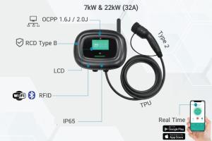 Wholesale Wallbox GBT 3.7KW 7KW Electric Vehicle Charger 32A Three Phase 22KW from china suppliers