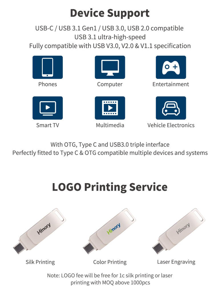 MLC/TLC Chip Class A Grade 3 in 1 OTG USB Flash Drive 16GB 32GB 64GB 128GB USB 3.0 Pen Drive Type C