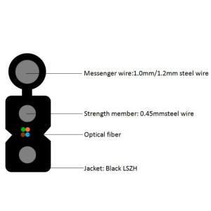 Wholesale 1.2mm Lszh Ftth Fiber Drop Cable , G657a2 4 Core Outdoor Cable from china suppliers