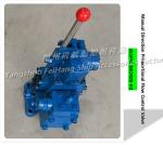 Manufacturer supply marine manual proportional flow direction compound valve