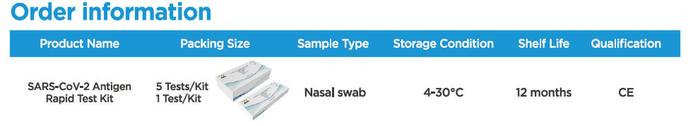 SARS-CoV-2 New Delta Antigen Rapid Test Kit 5000 Tests/Day One Step Assay