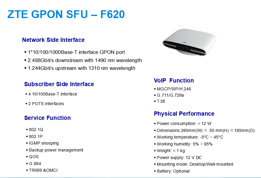 ZTE GPON ONU F620 In stock