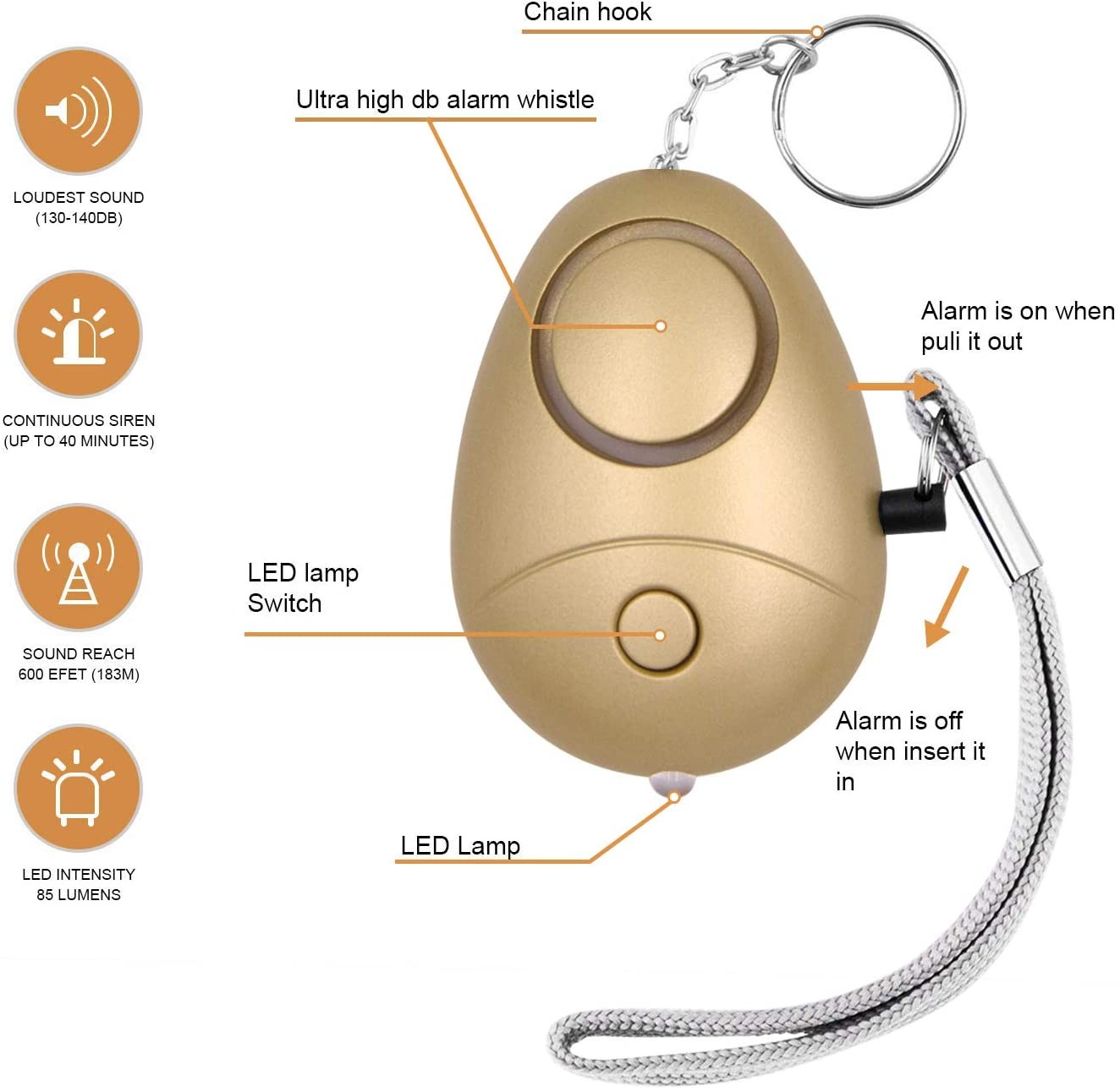 SOS Keychain 140DB 110mA Super Cute Personal Safety Alarm For Elderly Women Men Children