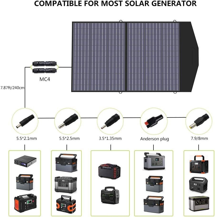 Windproof Waterproof Solar Panel Backpack UCB Port 3*USB XY-200W 4Folds For Sustainable Business Trips