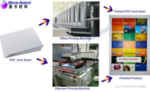 Wholesale MK PVC Core Sheet High Definition Images 120-760 Micron Thickness from china suppliers