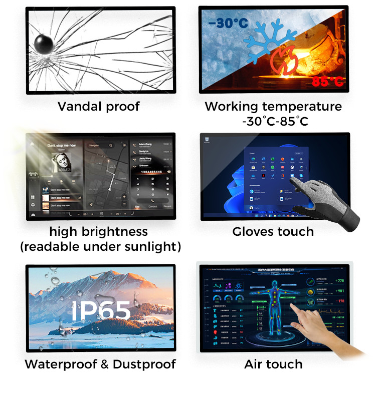 24 Inch Industrial Touch Screen Computer Glare Resistant 450cd/M2 High Brightness
