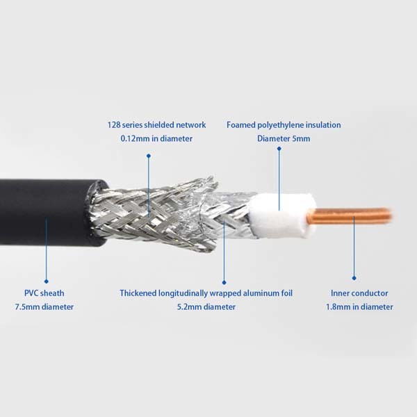 Pure Copper Closed Line Coaxial Cable Home Installed Line Of Sight 5DF