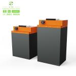 CTS 48V 60V 72V 96V Electric Scooter 25ah 50ah 70ah Rechargeable Lithium Battery