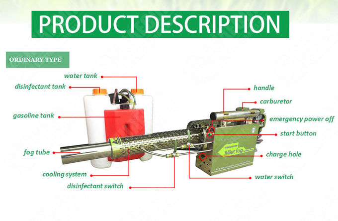 Disinfection 7x2L Fog Sprayer Machine Portable Thermal Fogging Machine Sprayer