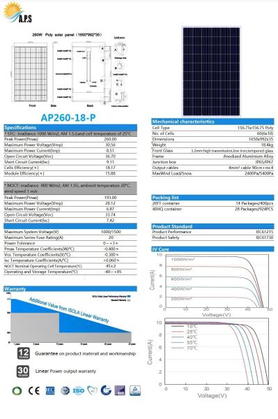 30V Polycrystalline 60 Cell Poly260W,265W, 270W,275W,280W,285W,290W,295W,300W