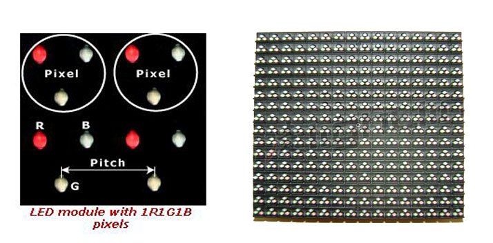 High bright P10 full color outdoor led digital sign board
