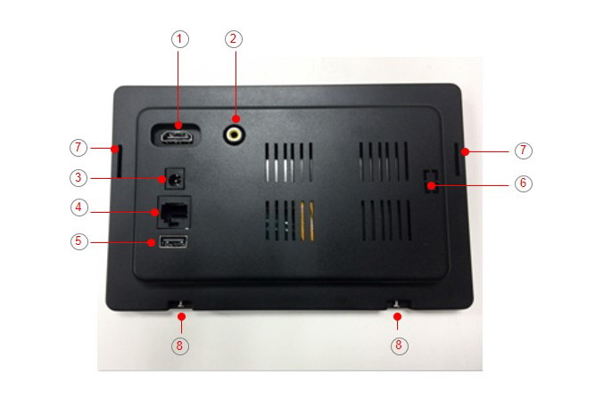 SIBO Enhanced Tablet With RS232 RS485 POE