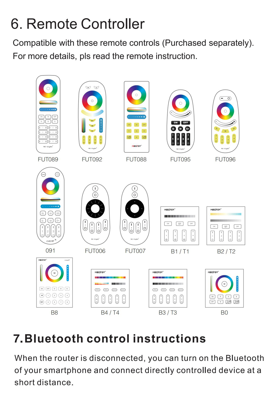 WB5 Controller LED Strip Light Parts 5CH RGB RGBW CCT Dimmer Controller