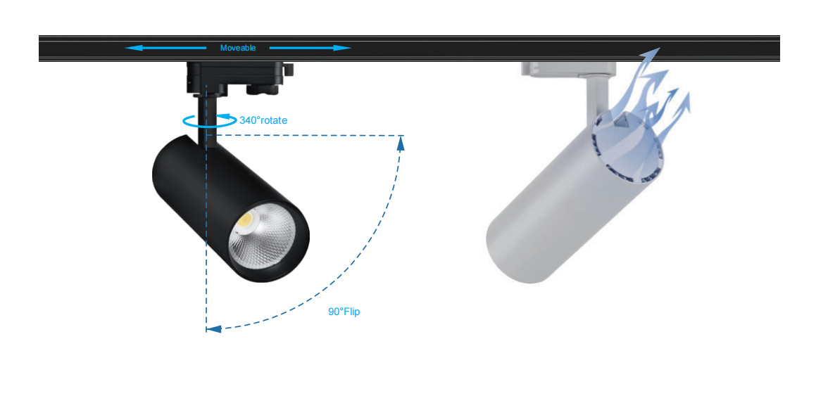 Aluminum Cabinet LED Lights , Dimmable Track Lighting LED CRI 90Ra