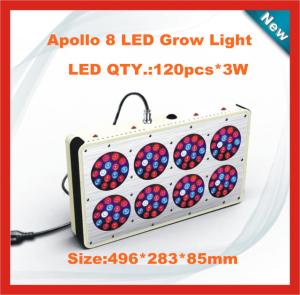 Wholesale Led full spectrum grow light Apollo 8 plant grow light farming, forestry and gardening from china suppliers