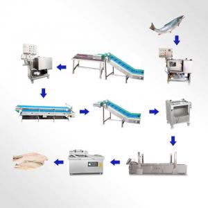 China Fully Automatic Frozen Fish Cutting Machine Fish Fillet Bone Removal Cleaning Band Saw on sale