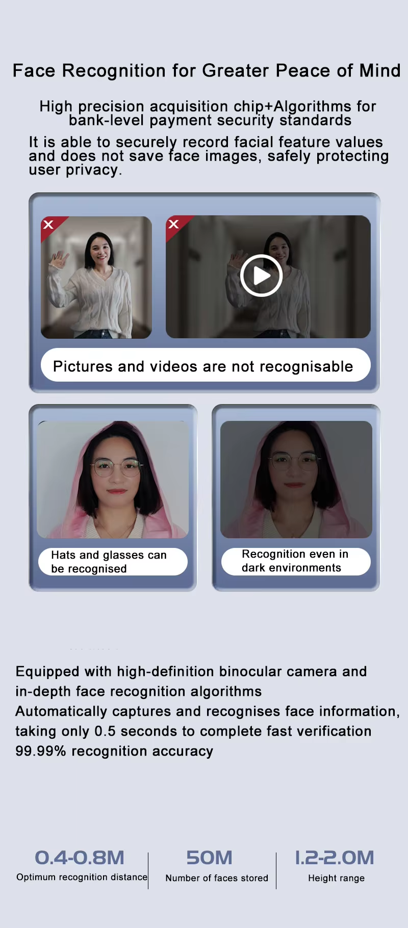 Qleung S666 3D Face ID Recognition Door Lock with Multi-unlock Ways for Home