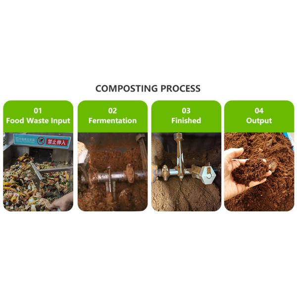 380V Food Waste Decomposition Machine Waste Digester Management Equipment