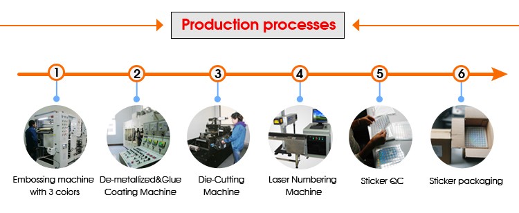 Mass production customized hologram hang tag and label, label for anti-fake