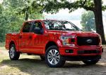 ABS Exterior Kit 4x4 Wheel Fender Flares For Ford 2009-2014 F-150 Pickup Ute