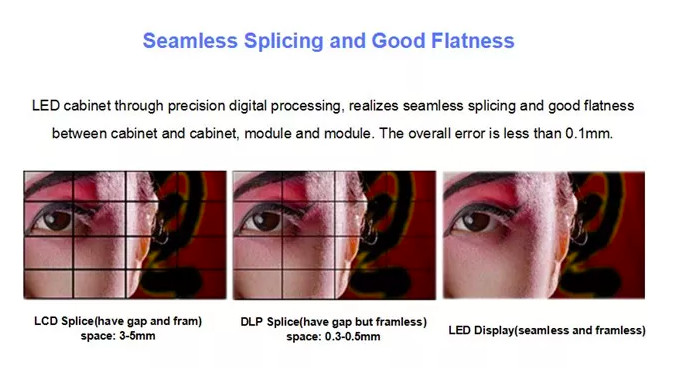 P2 P2.5 IP40 Indoor Led Video Wall Led Transparent Screen 3840Hz