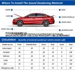 Car Heat Sound Deadening Insulation Mat, - 394 Mil 10.8 Sqft Automobile Sound