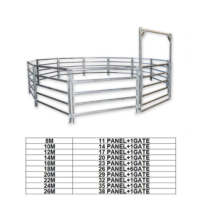 Round Corral Panels Yard Panels 1.5m Gate. Locking Pins. ". Victoria "