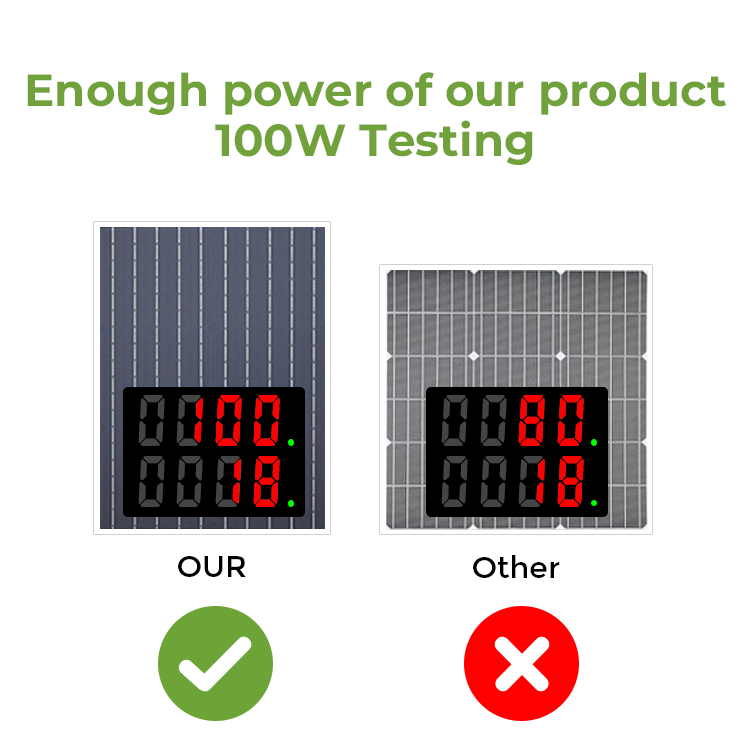 40W Monocrystalline Solar Panel Portable Charger Overlapping Custom