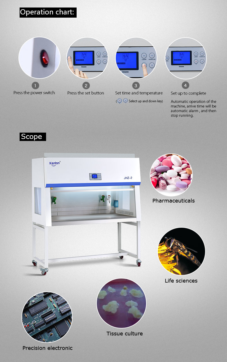 220V Vertical Laminar Airflow Hood Two Peoples Biobase Laminar Flow Cabinet ISO