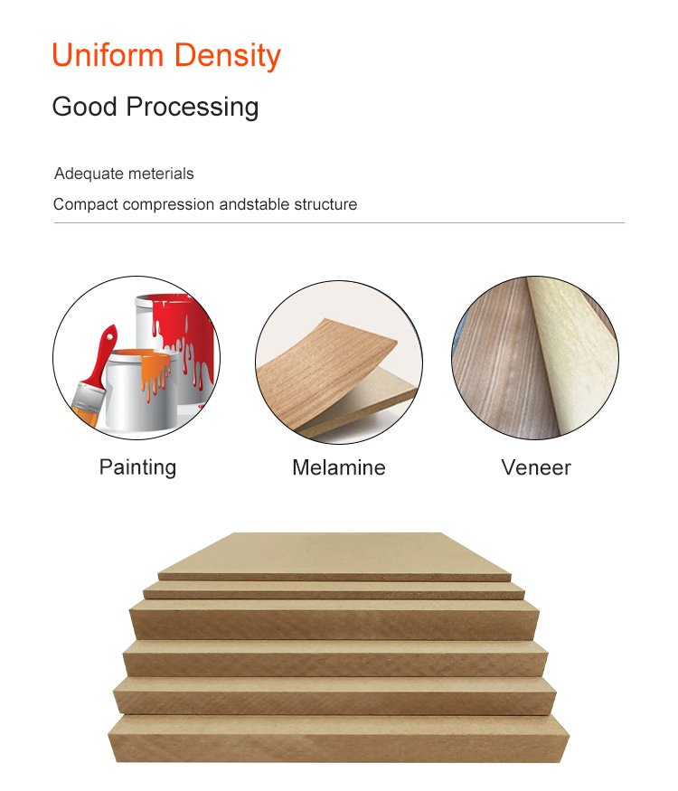 Large Size 18 X 24 18 mm Raw Mdf Board In Malaysia Formaldehyde Emission Standards E0
