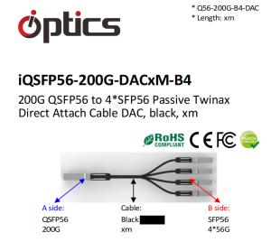 Wholesale 200G QSFP56 to 4x50G SFP56 Breakout DAC(Direct Attach Cable) Cables (Passive) 200G QSFP56 DAC from china suppliers