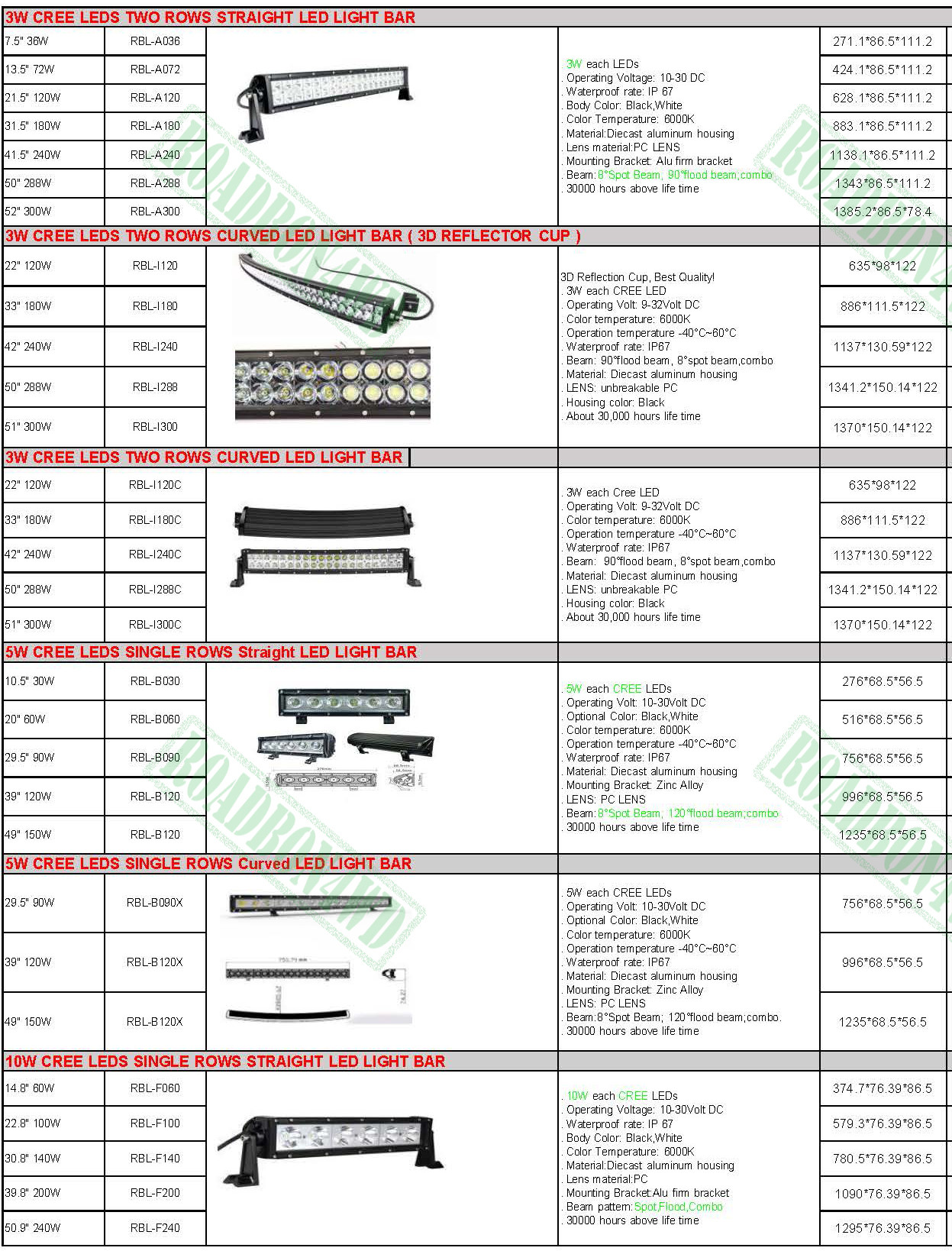 ARB style 9 inches 185W led driving light high power round work lamp for 4x4 vehicles