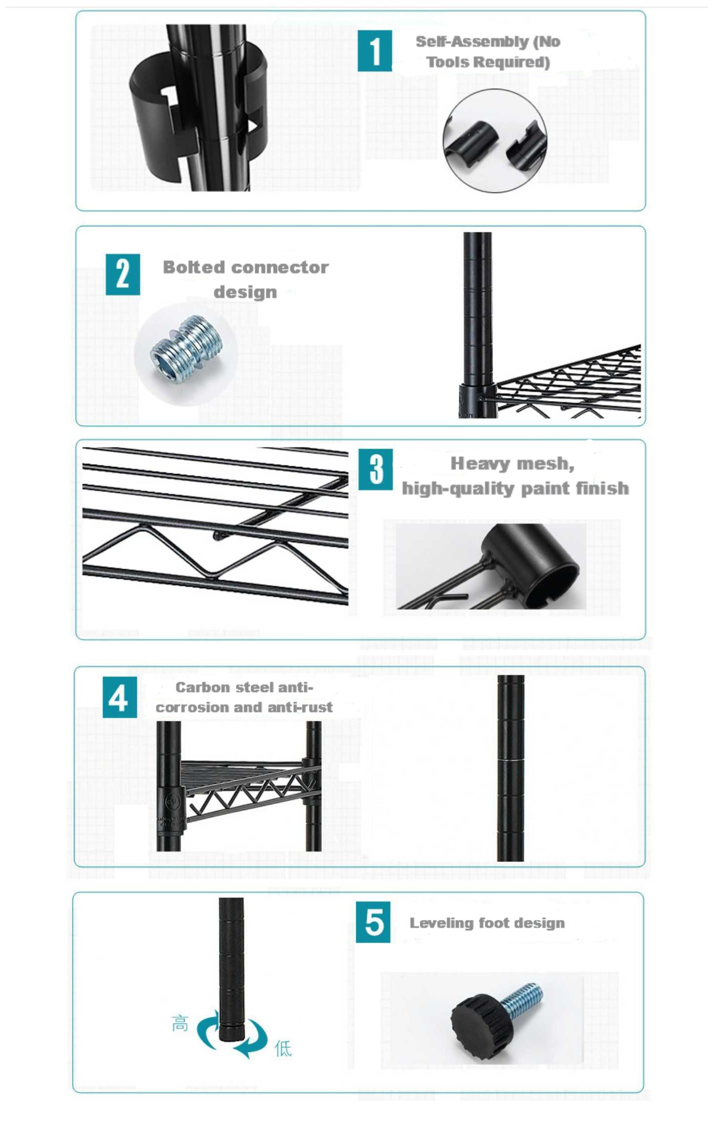 product introduce